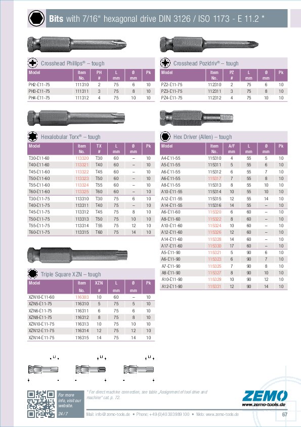 insert bits E 11.2 (7/16)