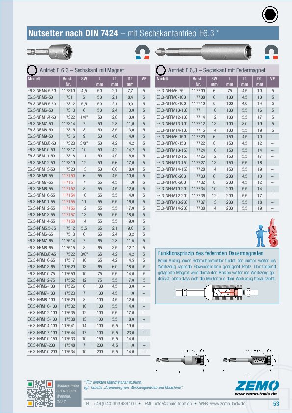 Nutsetter mit Magnet