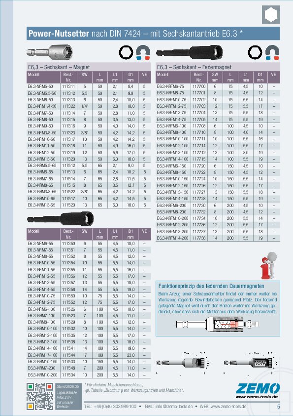 Nutsetter 1/4 (E6.3) Magnet