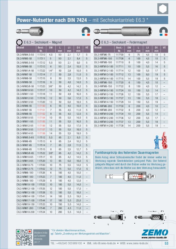 Nutsetter 1/4 (E6.3) Magnet