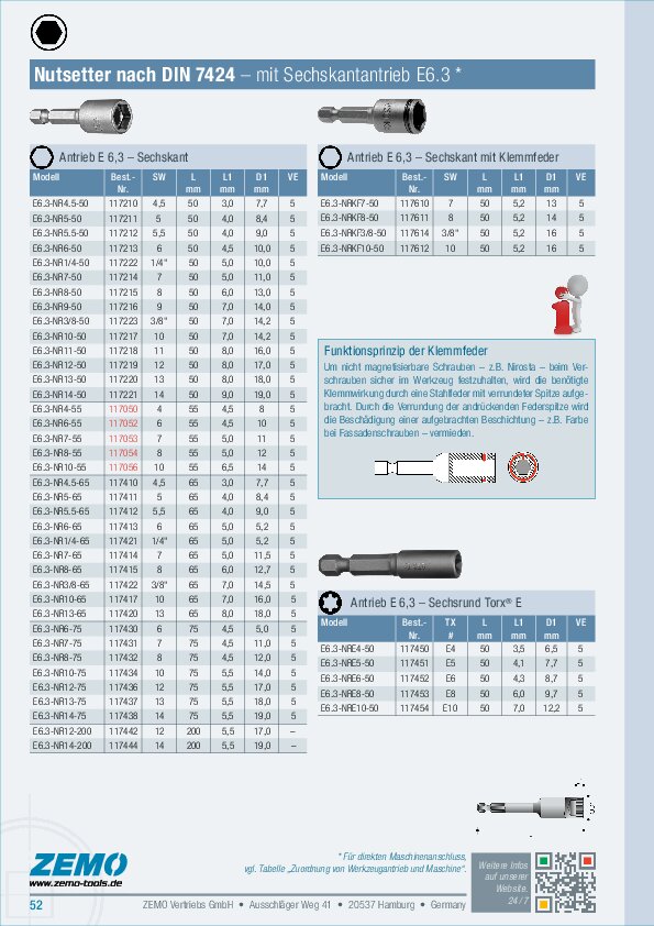 Nutsetter (1/4) E6.3