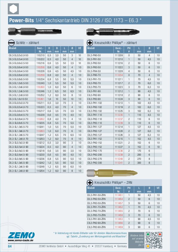 Bits E6.3 (1/4) Schlitz Kreuz
