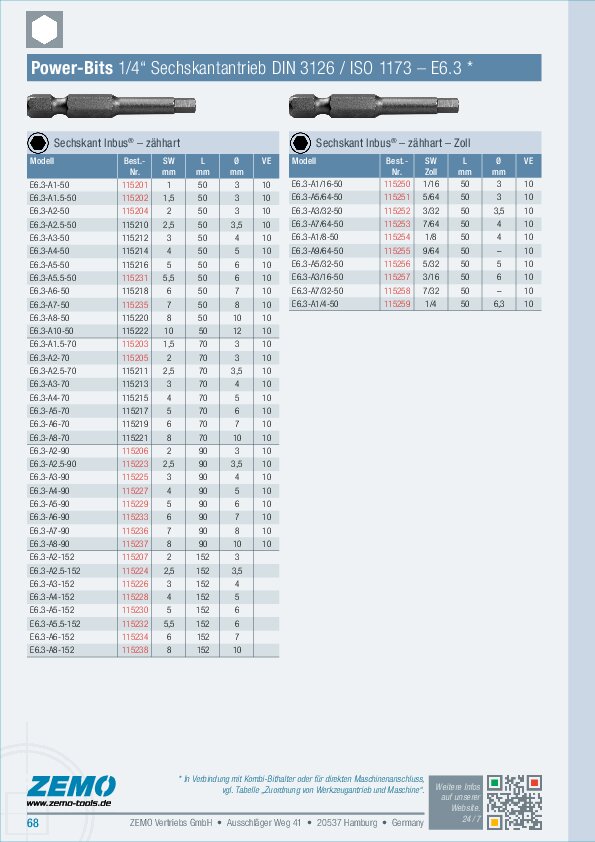 Bits E6.3 (1/4) Inbus