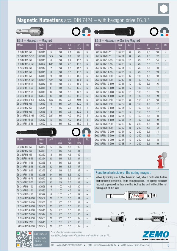 power nutsetter 1/4 inch drive w magnet