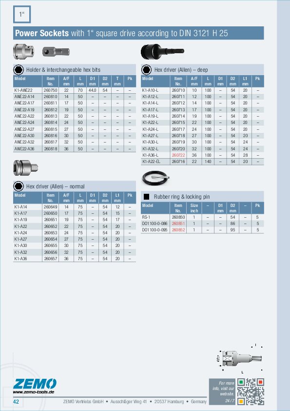 power sockets 1/1 driver
