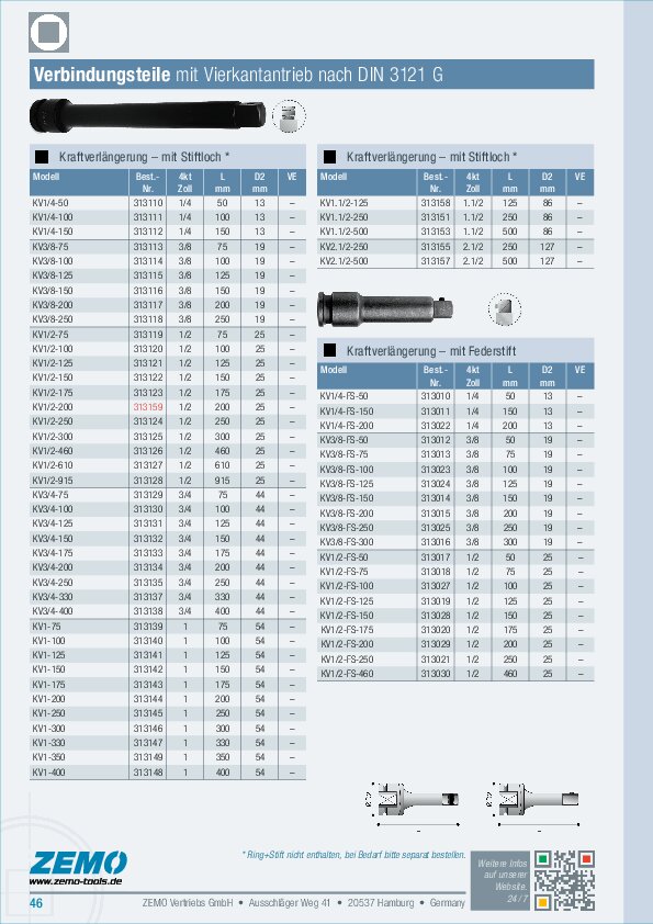 Kraftsteck-Verlängerungen